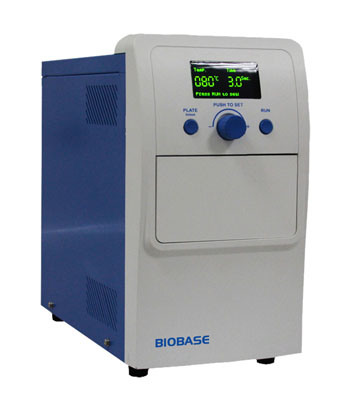 Хавтан бүрэгч